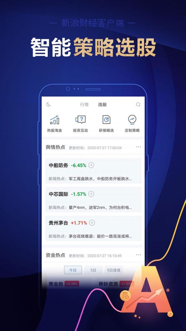 新浪财经截图