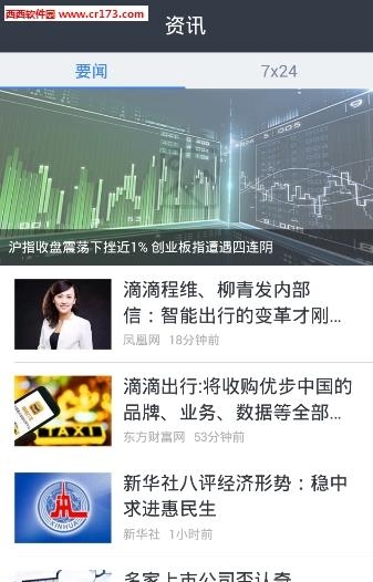 360股票直播间截图