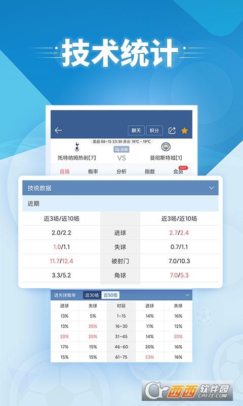 球探体育比分手机版2022最新版截图
