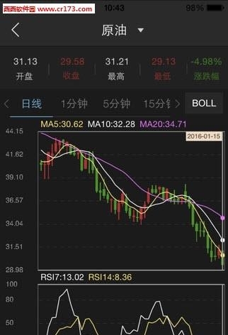 金智慧行情直播室截图