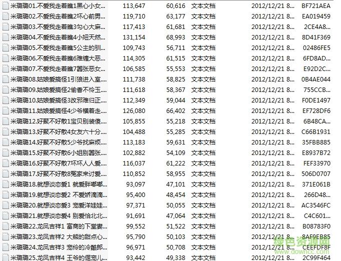米璐璐言情小说合集截图