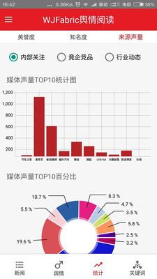 金盛网聚截图