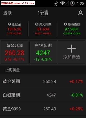 金策黄金截图
