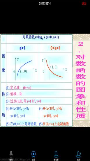微议视频会议截图