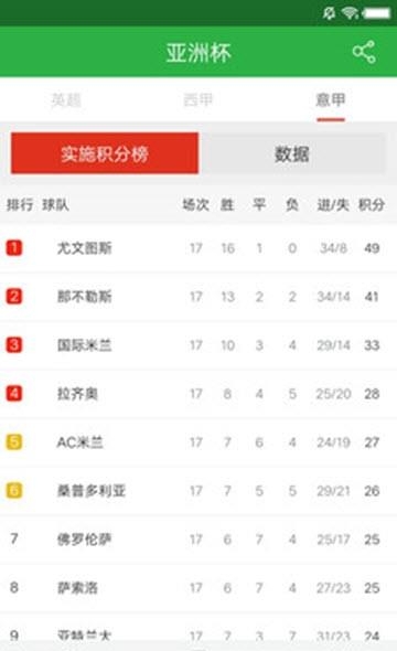 2019亚洲杯快讯截图