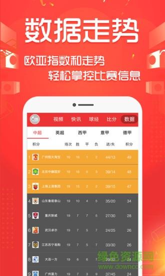 好波世界足球直播截图