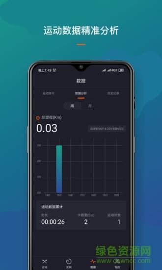 rockrow运动社交截图