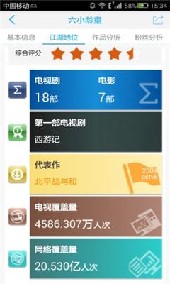 影视百晓生(影视大数据)