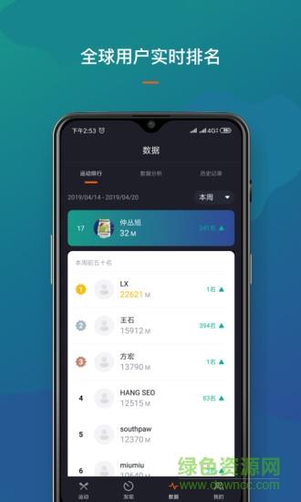 rockrow运动社交截图