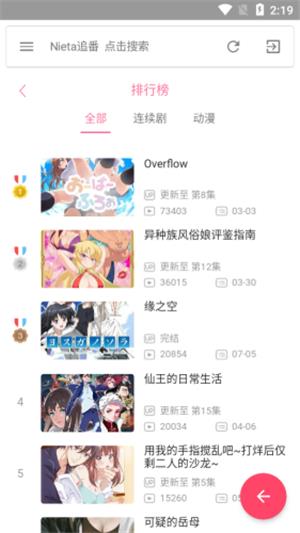 捏他追剧截图