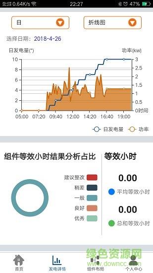 大恒智慧云截图