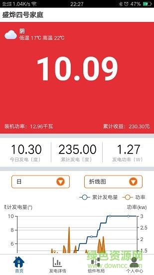 大恒智慧云截图