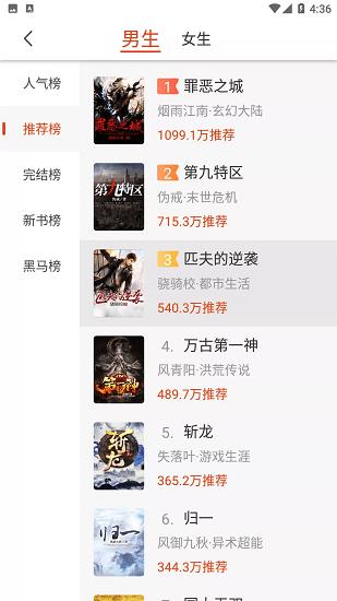 桔子免费阅读小说