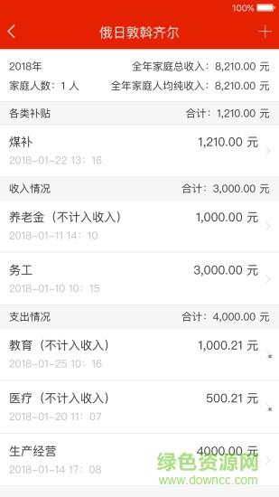 巴林扶贫