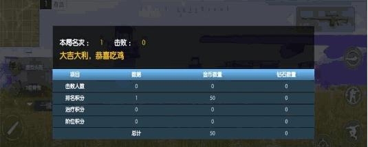 绝境逃生