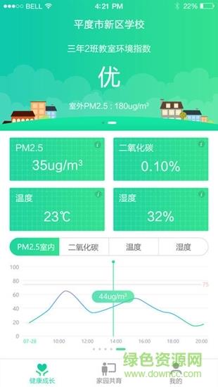健康校园家长版截图