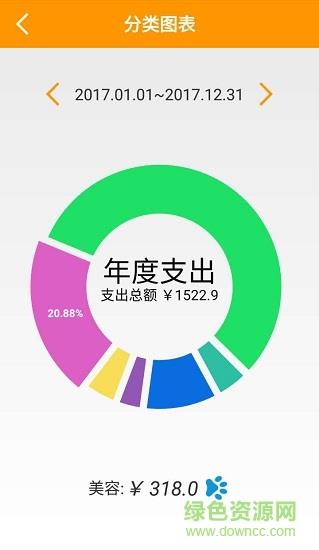 宠物经理人截图