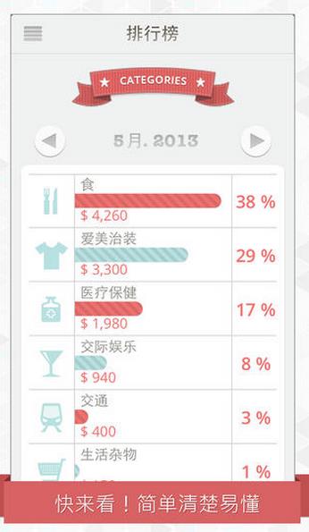 monny记账截图