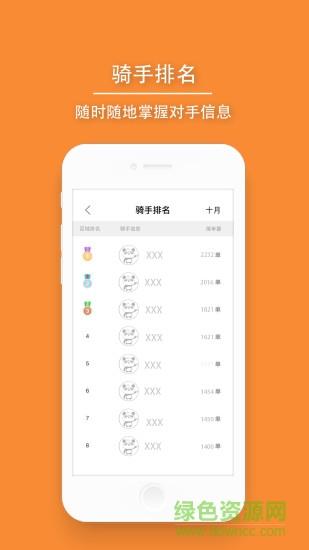 吃喝玩了骑手截图