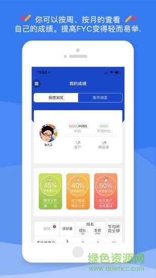 绩效管家截图