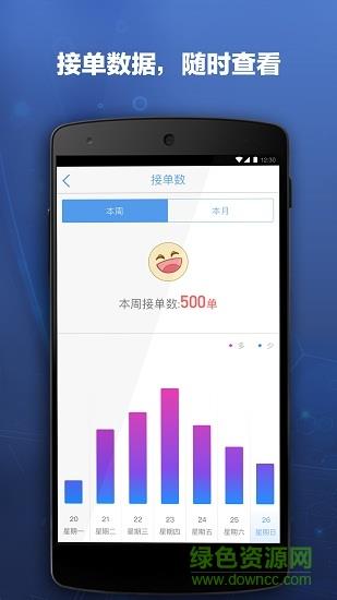 红板凳骑士