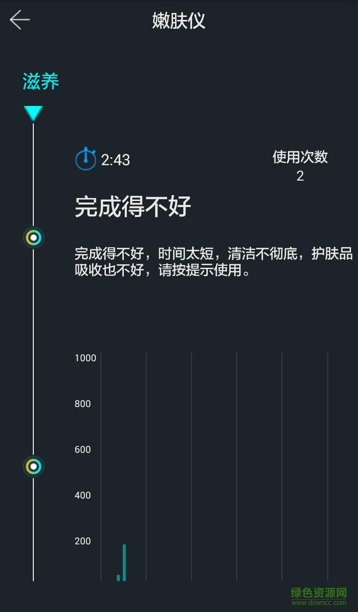 智能嫩肤仪