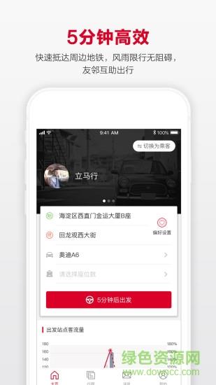立马行