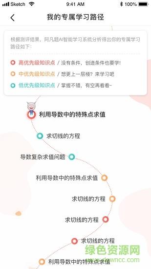 阿凡题名师ai课