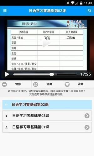 日语口语速成