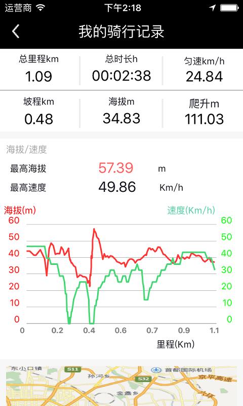 骑乐无Q截图