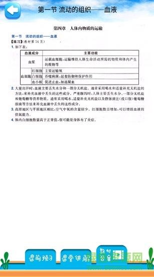 七年级下册生物解读