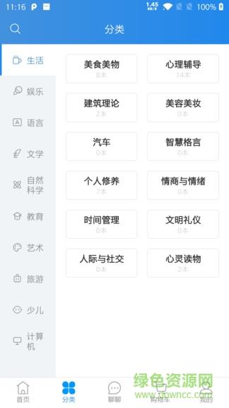猿知识