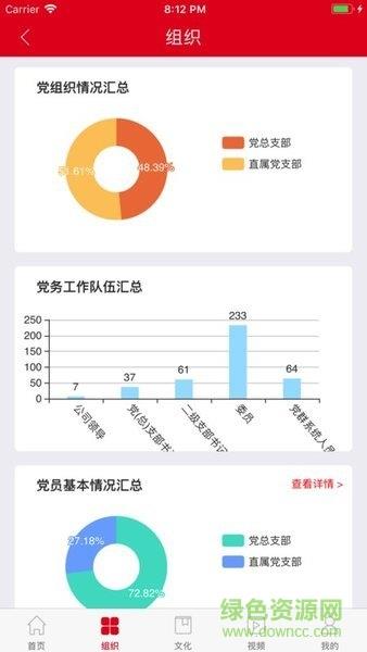 上飞e党建