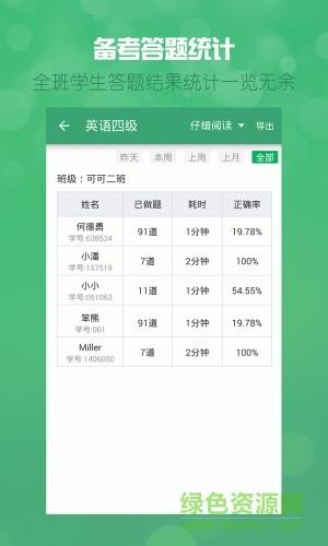 可可英语教师版