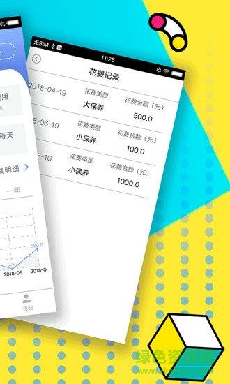 随手用