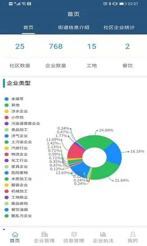 环境监管平台截图