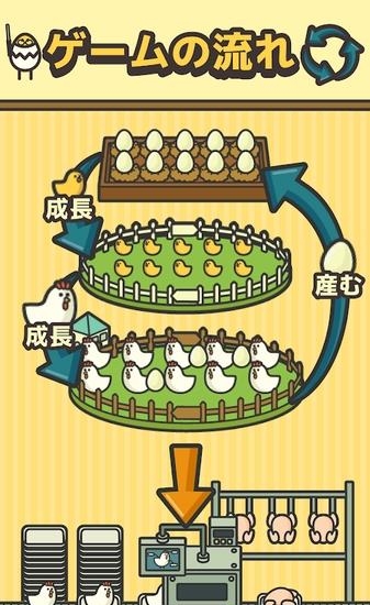 鸡蛋工厂截图