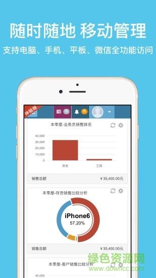 梦想云进销存ERP截图