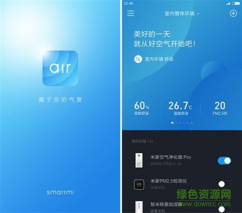 智米气度