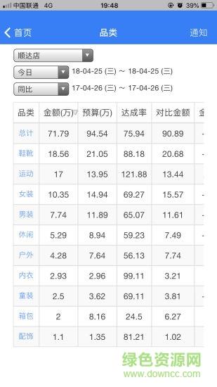微商优品截图
