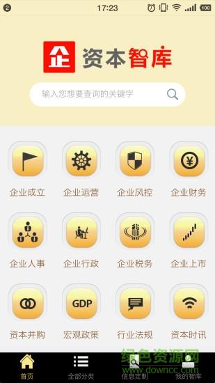 资本智库