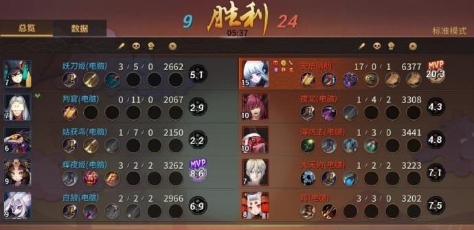 决战平安京网易版