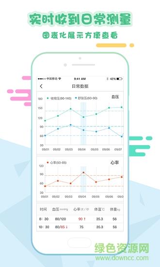 移植管家医生端截图