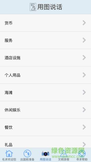 毛岛旅游领保截图