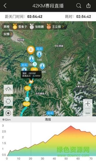 优徒截图