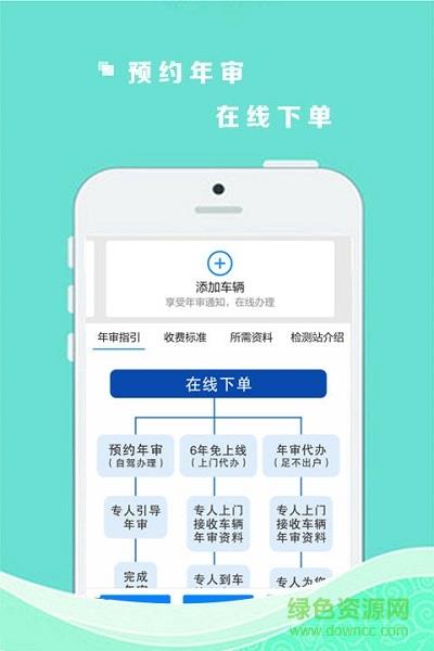 四会顺风车截图