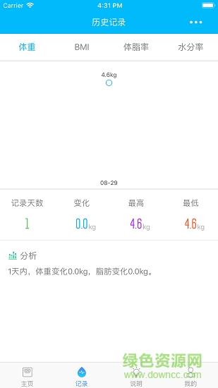 轻了么截图
