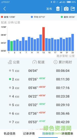 创意跑步