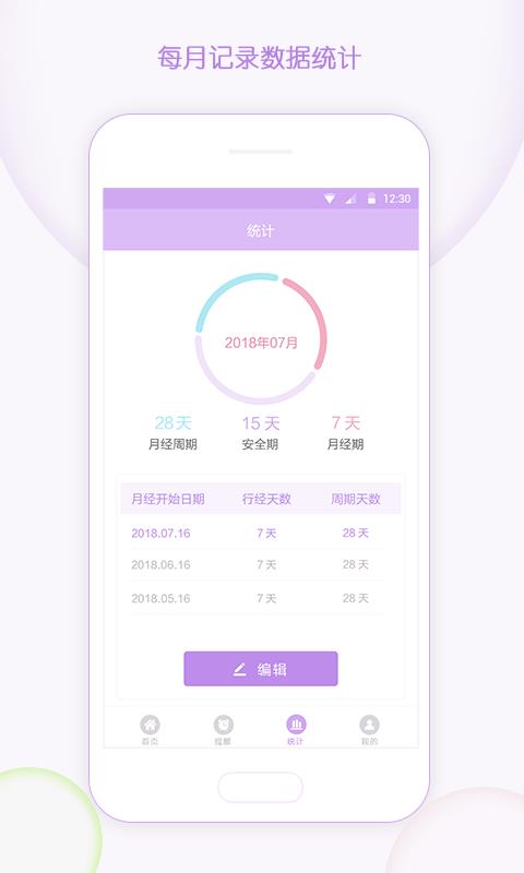 有记大姨妈截图