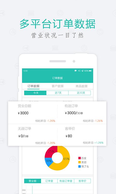 味点商家版截图